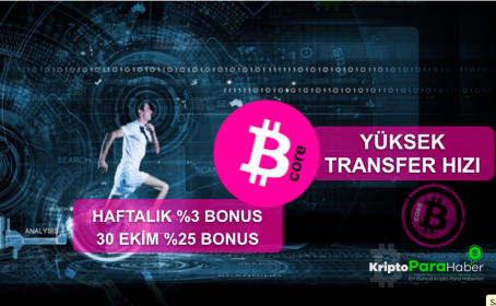 Bitcoin Ölçeklenme Tartışmalarının Çözümü, Bitcore Geliyor