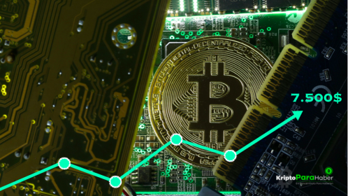 Bitcoin Fiyatı 7.500$, Kripto Paraların Toplam Piyasa Hacmi 200 Milyar$