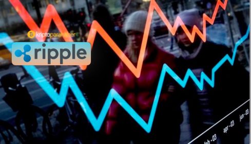 55 Milyarlık anlaşma sonrası Ripple fiyatı %13 yükseldi