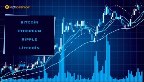Bloomberg, Ethereum, Ripple ve Litecoin’i listeledi, fiyatları patladı!