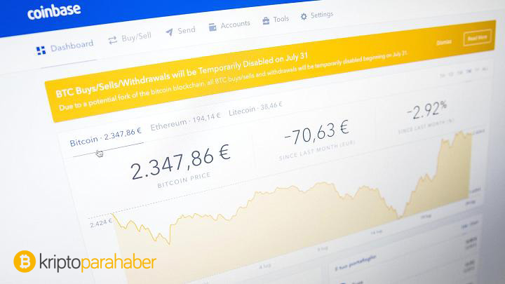 Coinbase Bitcoin Ticaretini Durdurdu