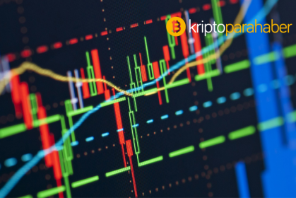 mum-grafigi-okuma-anlama