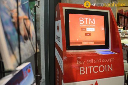 BTM (Bitcoin Para çekme Makinesi) sayısı artıyor