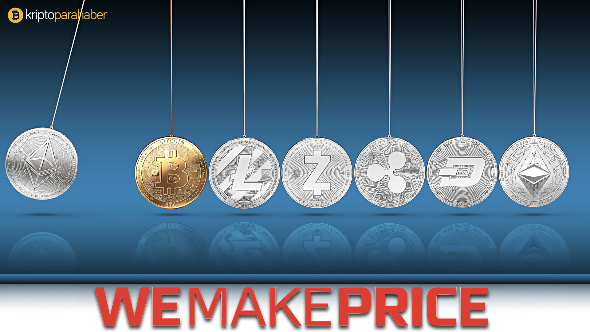 WeMakePrice kripto para kabul etmeye başlıyor.