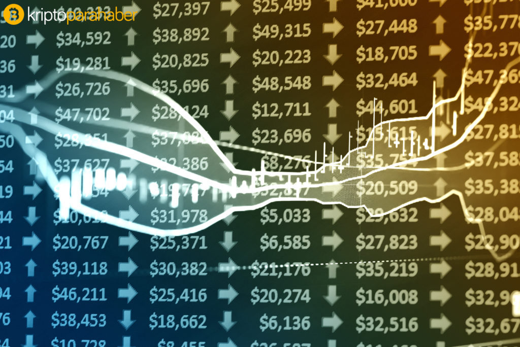 16 Şubat Bitcoin, Ethereum, Ripple, Litecoin fiyat analizi