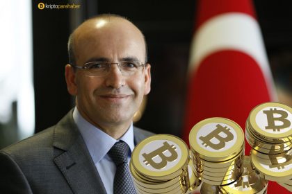 Bitcoin soru önergesine hükümet yanıtı geldi