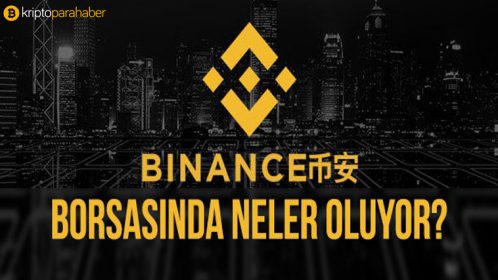 Binance Borsasında Neler Oluyor ? [Güncel Durum ve Teknik Analiz]