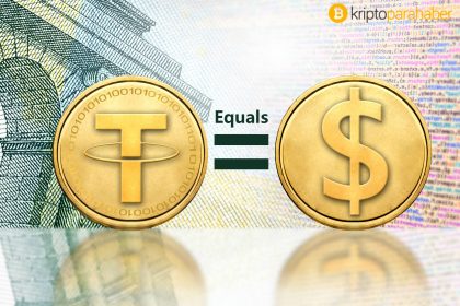 Tether USDT Bitcoin rezervlerini artırmanın en iyi yolu oluyor