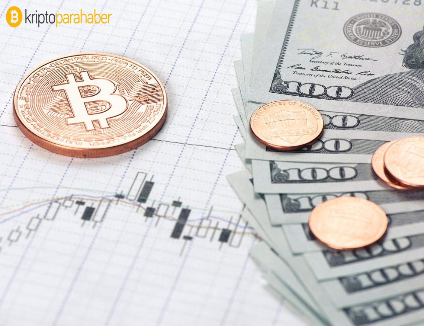 Kârlı kripto para yatırımı