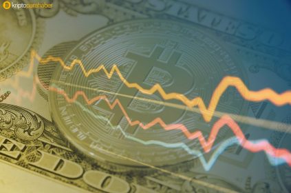 Bitcoin fiyatı 8.000 doların altına indi