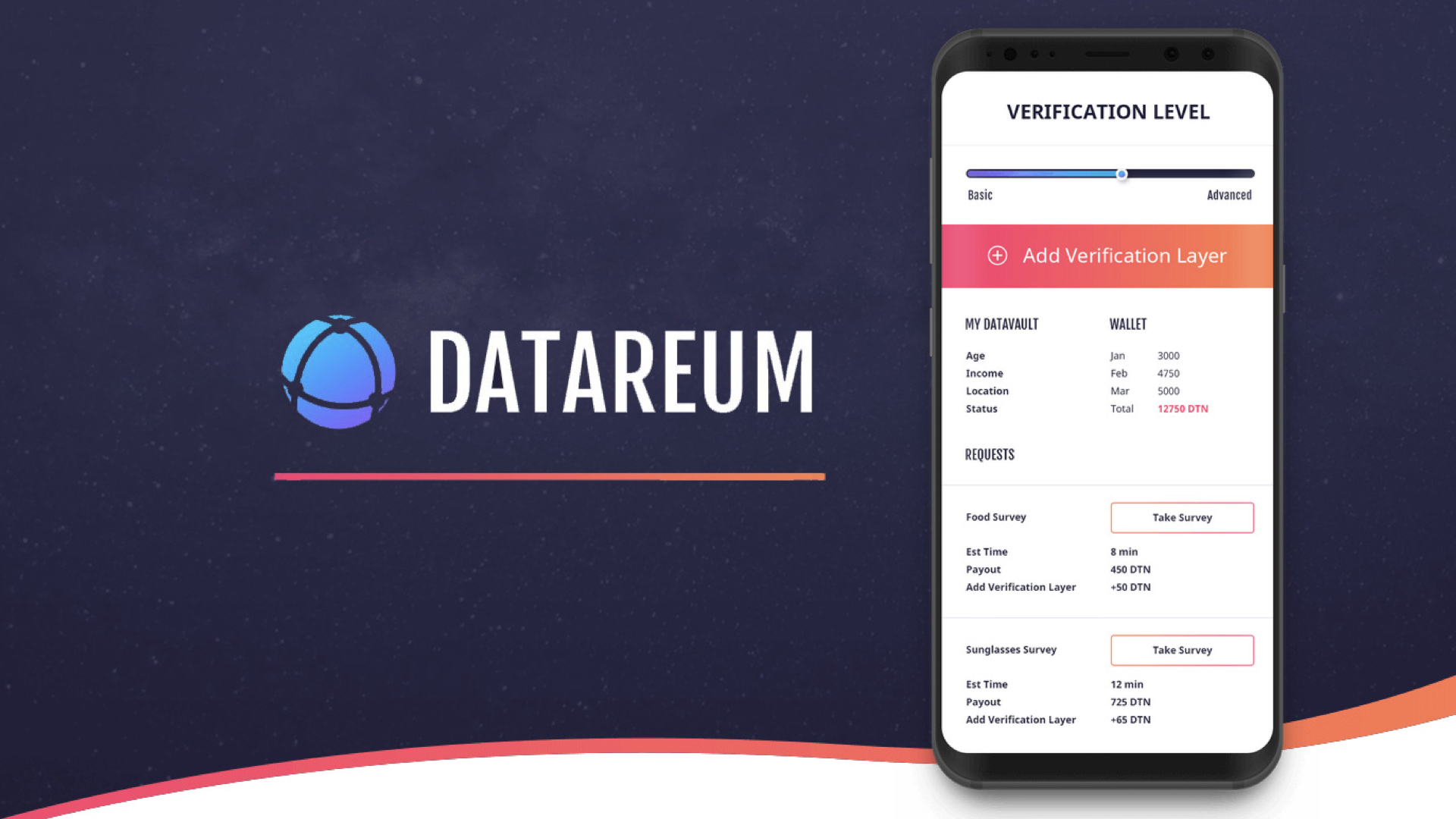 Datareum