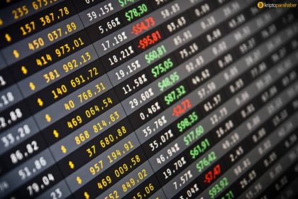 Kripto para borsaları ziyaretçi sayısı geçen ay oldukça düştü
