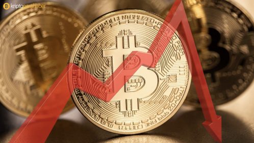Haftanın kaybedenleri (2-9 Mart): %20 düşen Bitcoin en üst sırada değil!