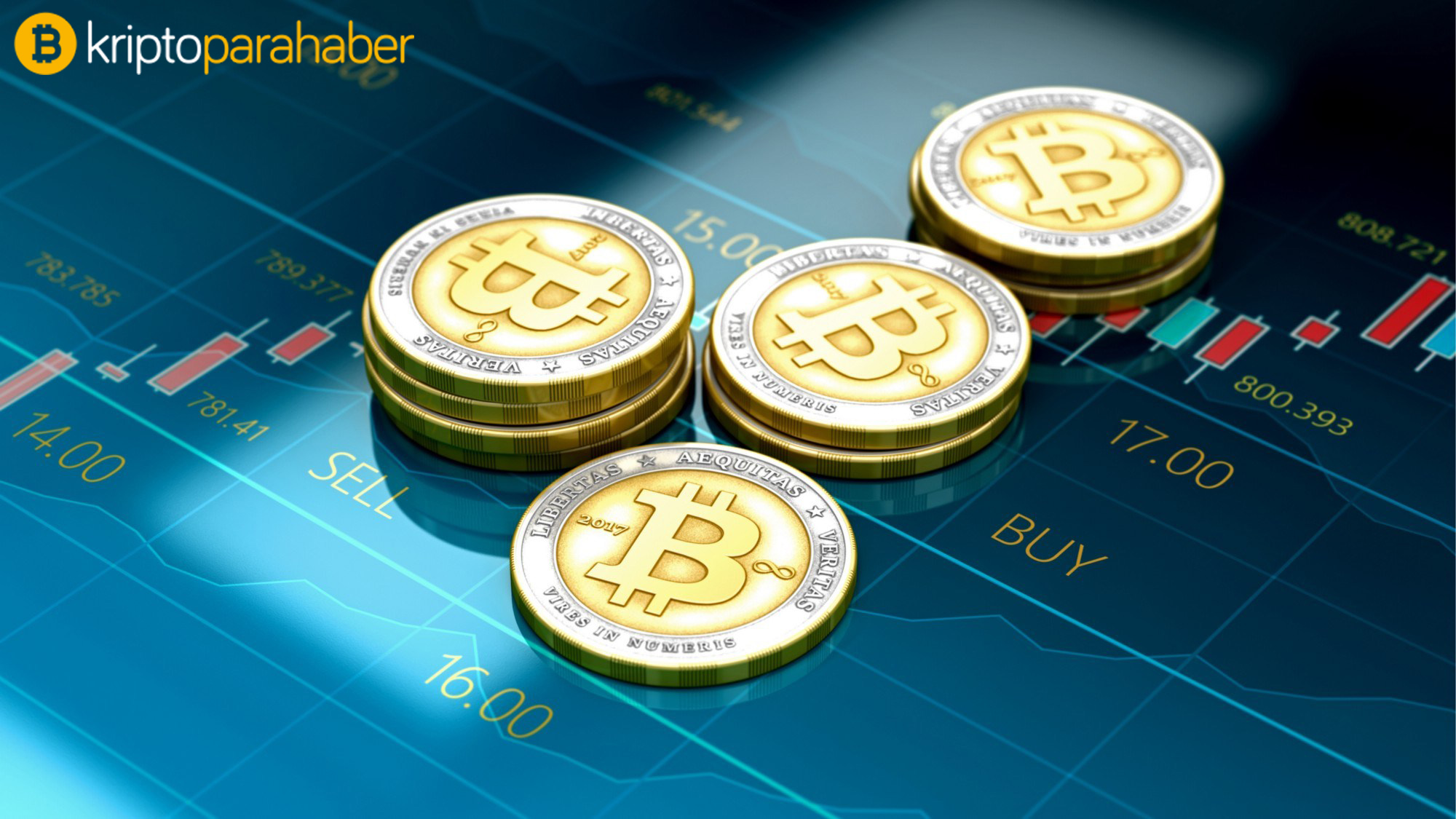 bitcoin işlemleri