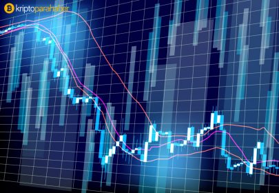 İşte ilk çeyrekte en kötü performans gösteren kripto para