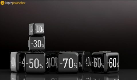 Kucoin Shares, yeni bir Binance Coin olabilir mi?