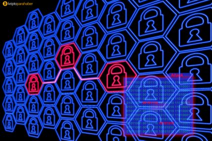 Mısır hükümeti vatandaşlarına gizlice kripto para madenciliği yaptırıyor