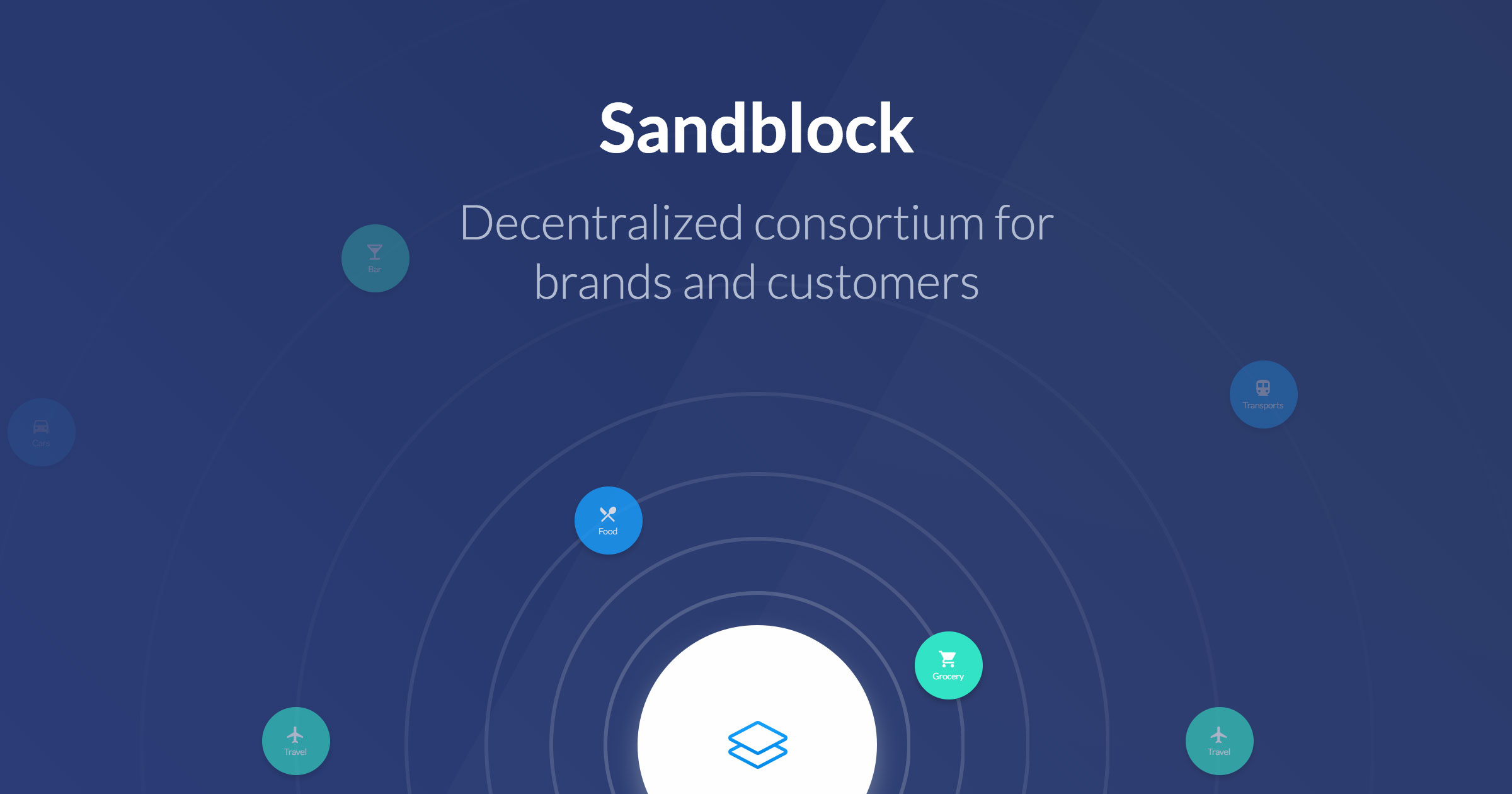 Sandblock