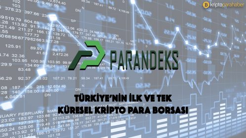 Türkiye’nin ilk ve tek küresel kripto para borsası hizmete girdi!