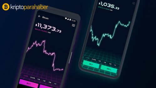 Alman borsası yan kuruluşu bir ilki gerçekleştirecek