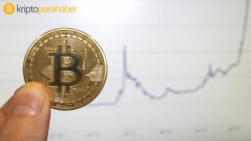 Barclays uzmanları Bitcoin’in tavan yaptığını düşünüyor