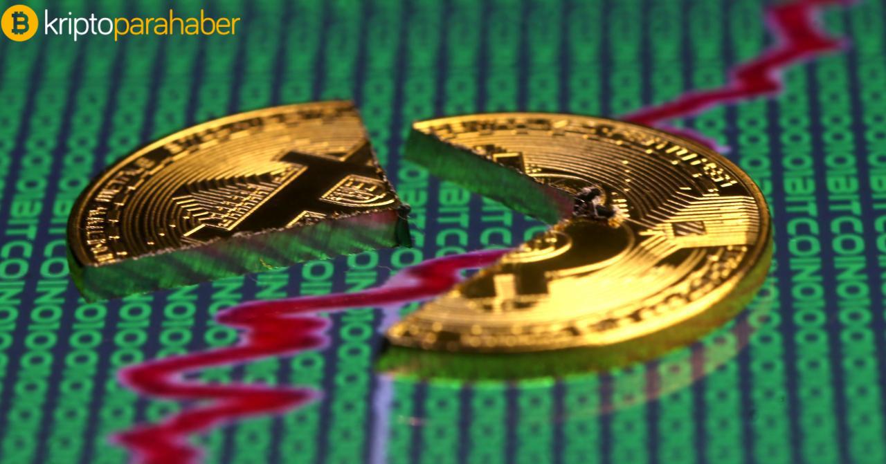 11 Nisan Bitcoin fiyat analizi