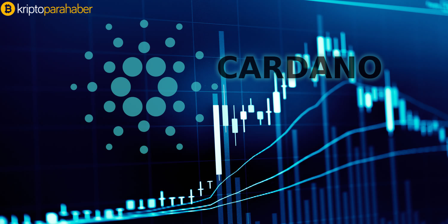 Teknik göstergelerle Cardano (ADA) fiyat analizi