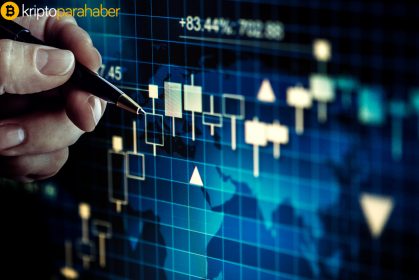 7 Nisan Bitcoin fiyat analizi