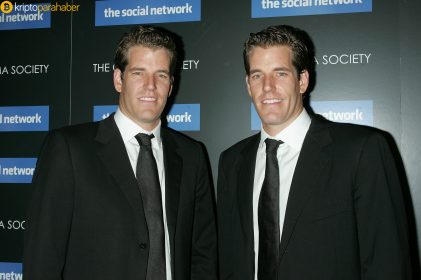 Tyler Winklevoss, Bitcoin fiyatının dip noktasını açıkladı