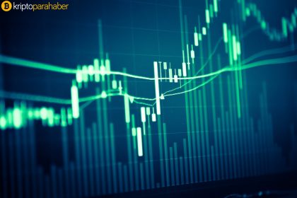 Bugünün yıldız altkoini Stellar Lumens oldu!