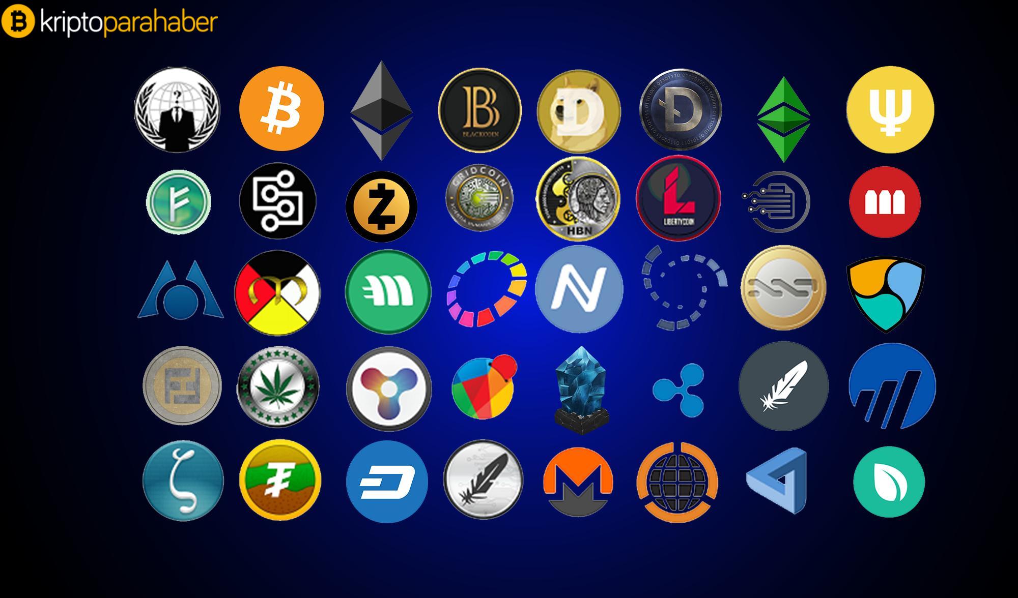 Birim fiyatı en yüksek 5 kripto para