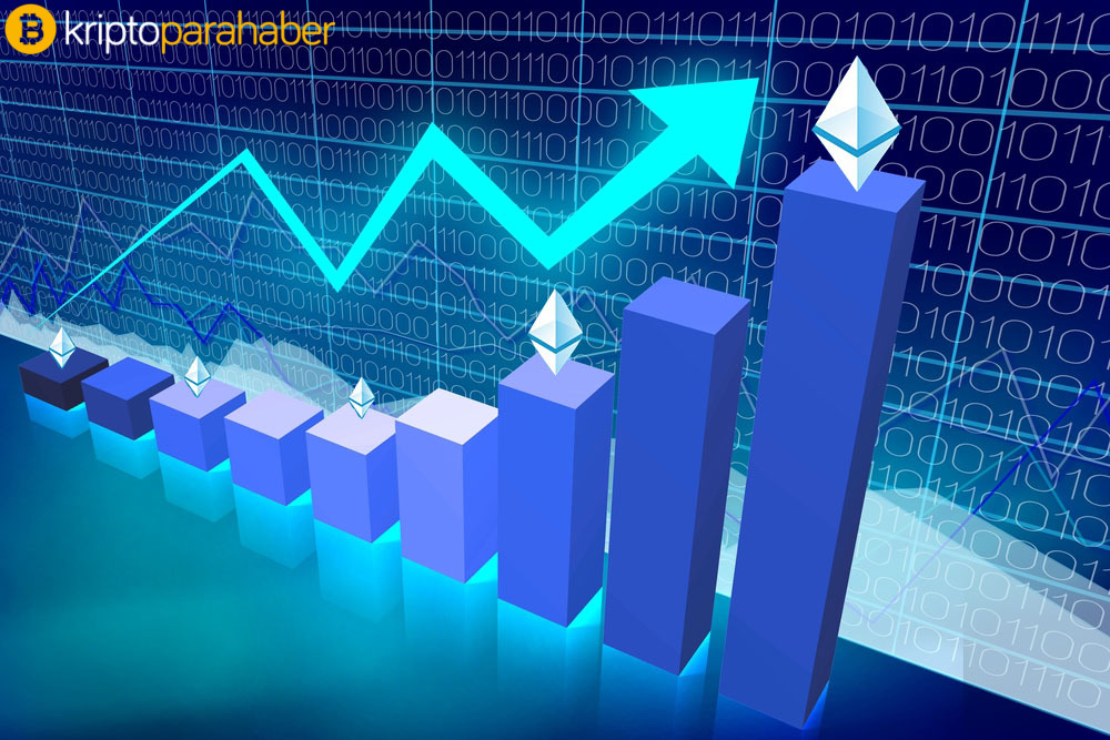 Ethereum (ETH) boğa bölgesinde işlem görüyor