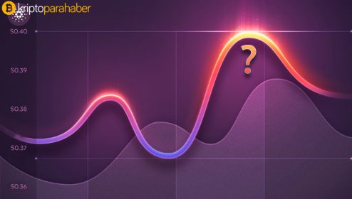 Cardano kısa vadeli bir boğa eğilim trendi oluşturuyor