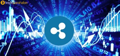 Ripple’ın yükseliş için anahtar destek seviyesi nedir?