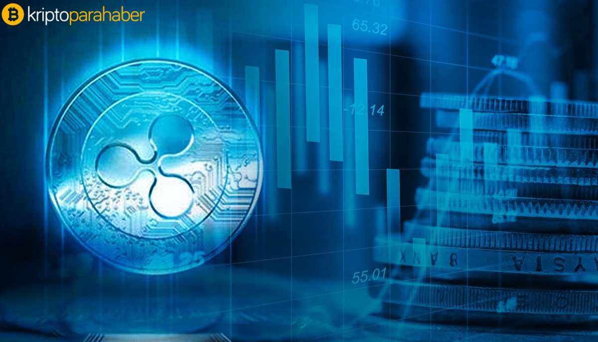 Teknik göstergelerle Ripple (XRP), fiyat teknik analizi