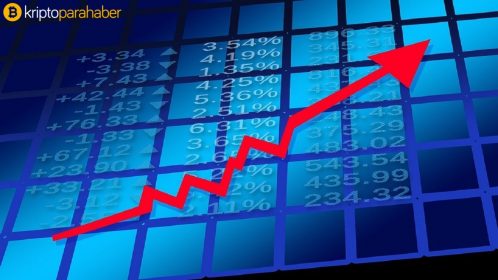 Bugünün en iyi performans gösteren altkoini EOS!
