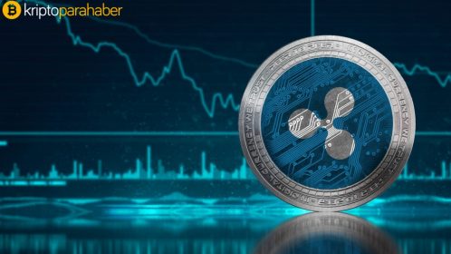 SBI Grubu CEO’su: “Ripple yıl sonuna kadar 10 dolara ulaşacak!”