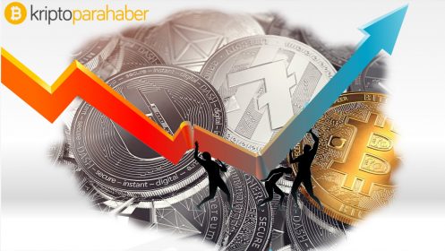 Amerika vergi günü sonrası kripto para piyasalarında son durum