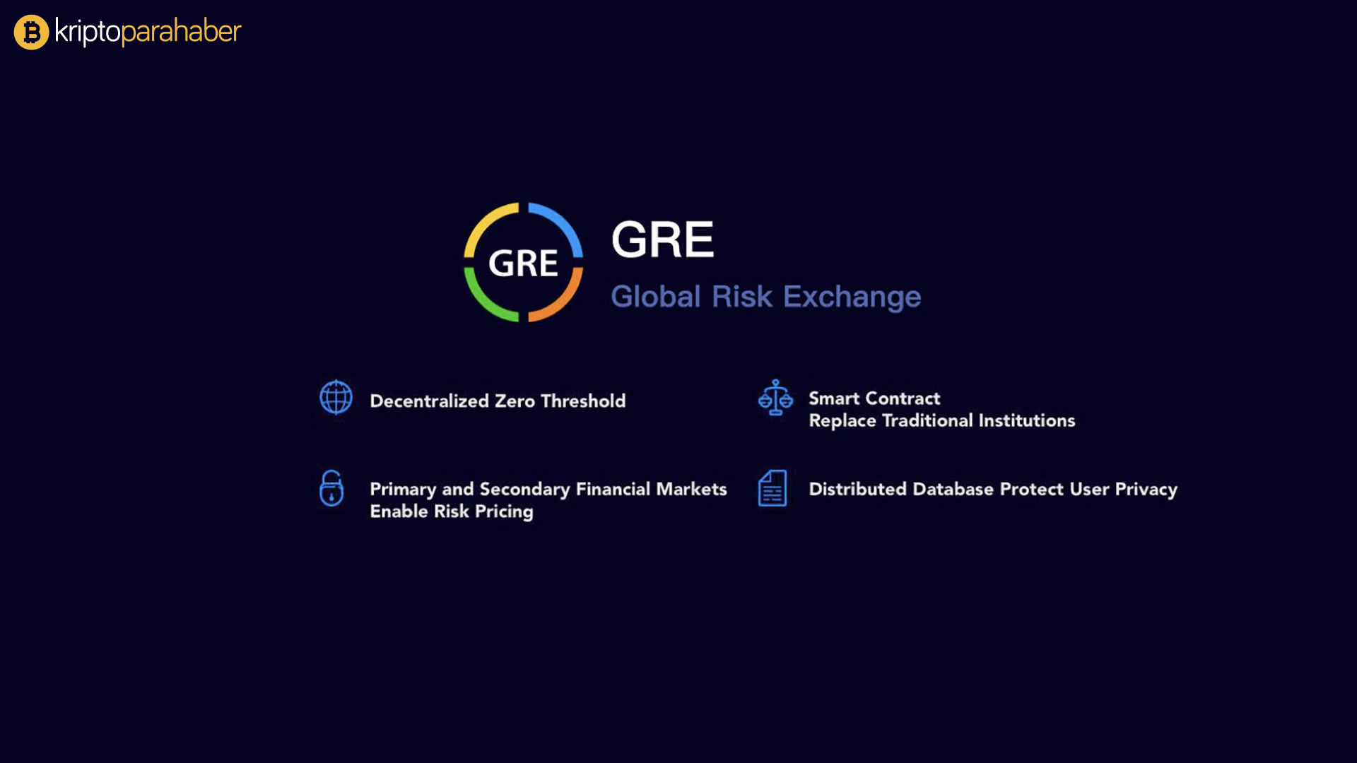 GRE