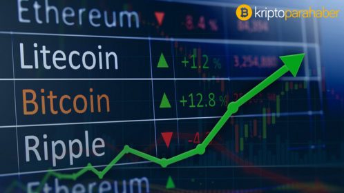 İşte son 3 yıla damga vuran en iyi altcoinler!