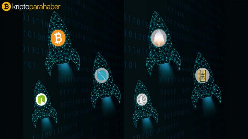 Günün altcoinleri: EOS, Theta ve Ontology hala yatırım yapmaya uygun mu?