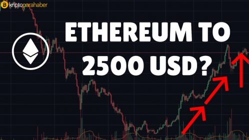 Ethereum vadeli sözleşmeleri, ETH’nin 2.500 dolar olmasını sağlayacak!