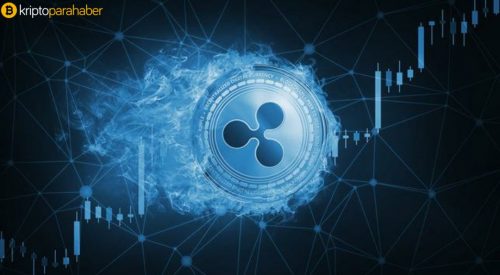 Ripple yeni bir sert yükselişe doğru gidiyor!