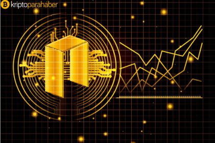 Çin’in Ethereum’u piyasayı sallamaya hazırlanıyor!