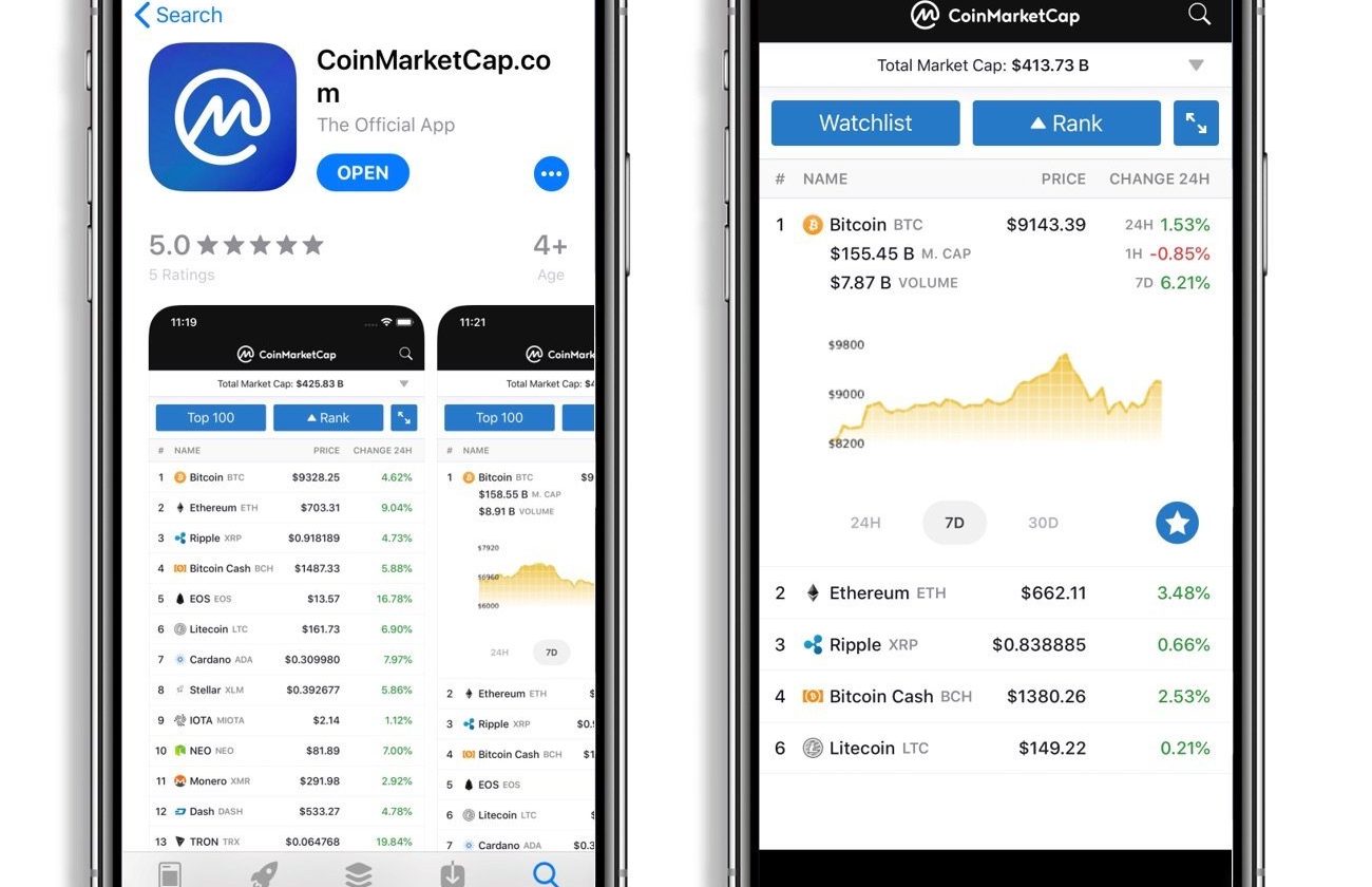 CoinMarketCap ilk mobil uygulaması ücretsiz olarak iTunes Store'dan edinilebilir