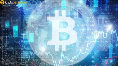 Coinbase’de Bitcoin ticaretindeki büyük artış!