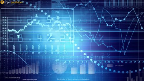 Stellar Lumens, IOTA, TRON, Litecoin ve EOS teknik fiyat analizi