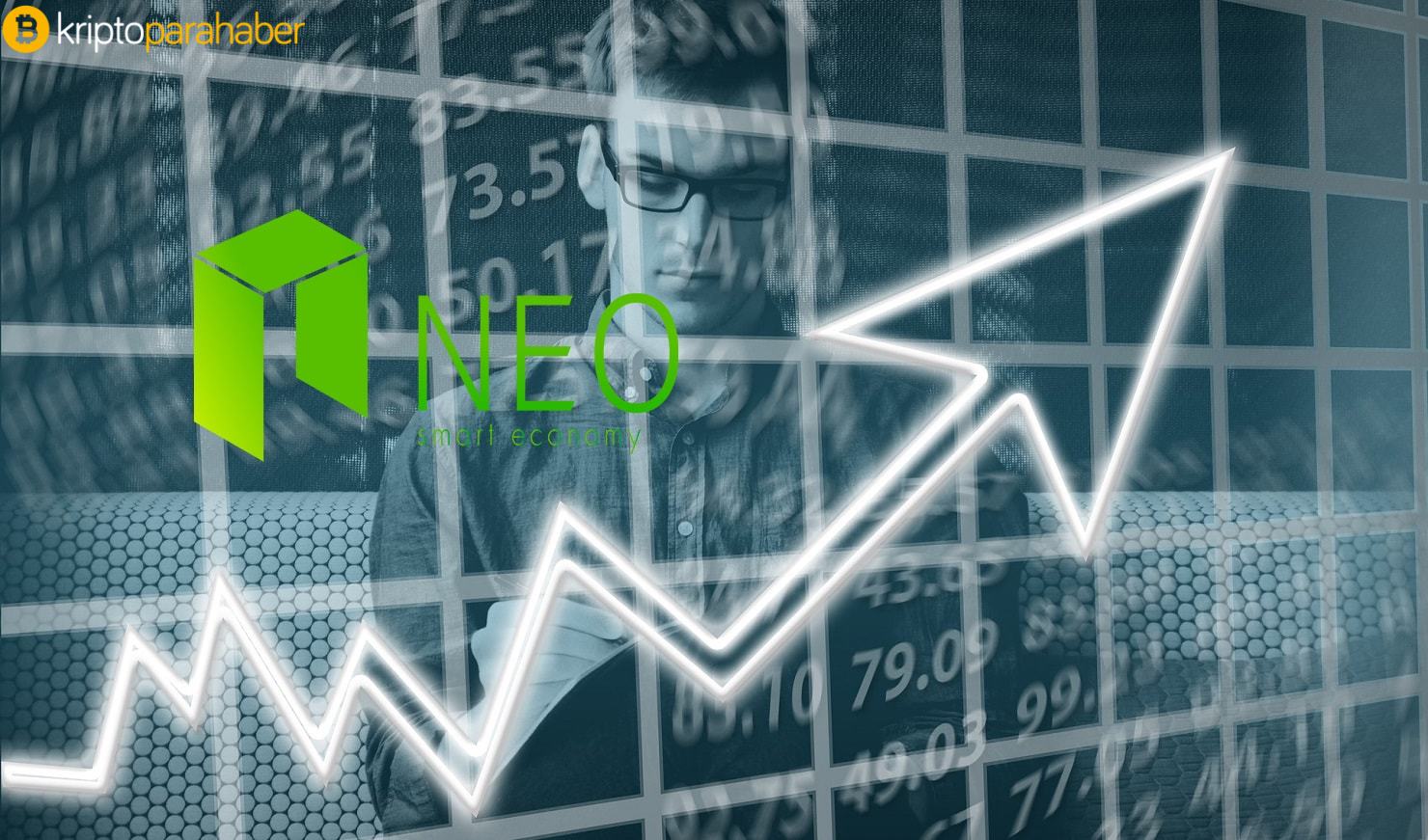 NEO fiyatına orta ve kısa vadede kimler hakim?
