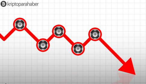 Düşüş piyasasında Cardano’nun durumu