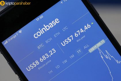 Coinbase, Paradex borsasını satın aldı!
